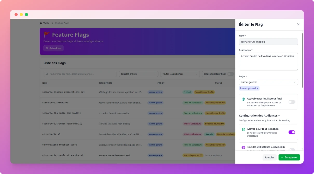 Exemple de notre dashboard de suivi des features flags